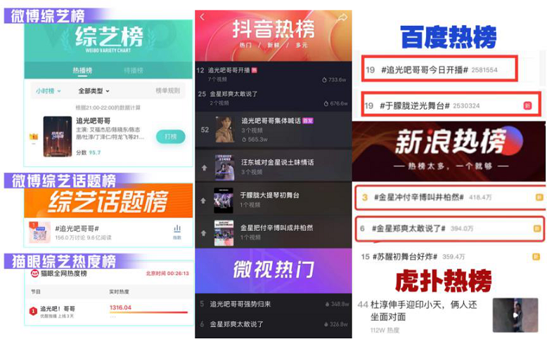 “追光”风暴席卷全网，vivo《追光吧！哥哥》首开消费场助力先河