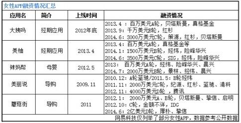 催生针的原理_催生针(2)