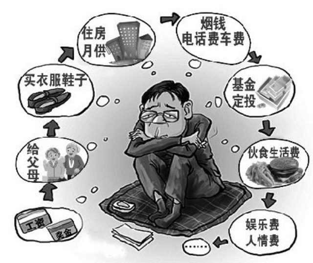 月光族人口_月光族搞笑图片(2)