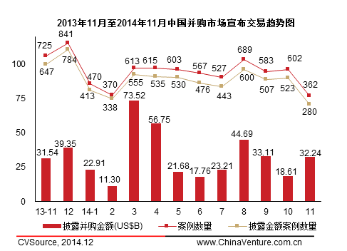 人口移动例子_哈尔的移动城堡图片(3)