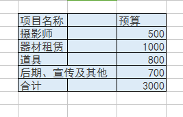 公益广告《共生》众筹项目，关注LGBT群体，告别歧视，万物共生。 (公益活动,LGBT,反歧视,公益广告)